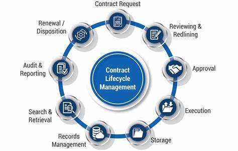 Factors to Consider When Selecting Contract Lifecycle Management Software